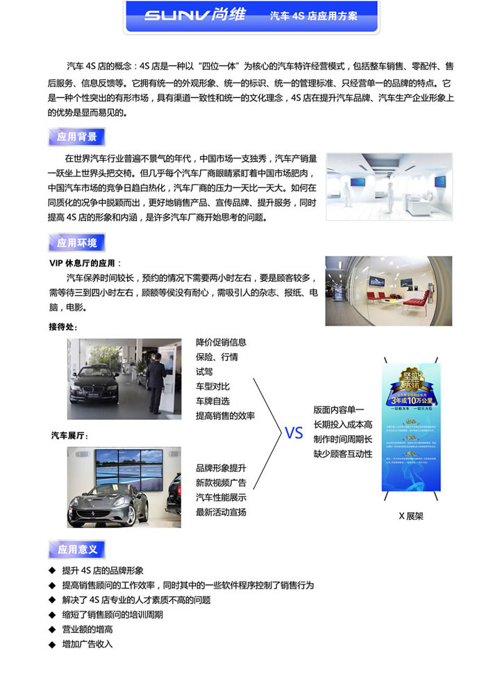 汽车4S店应用方案